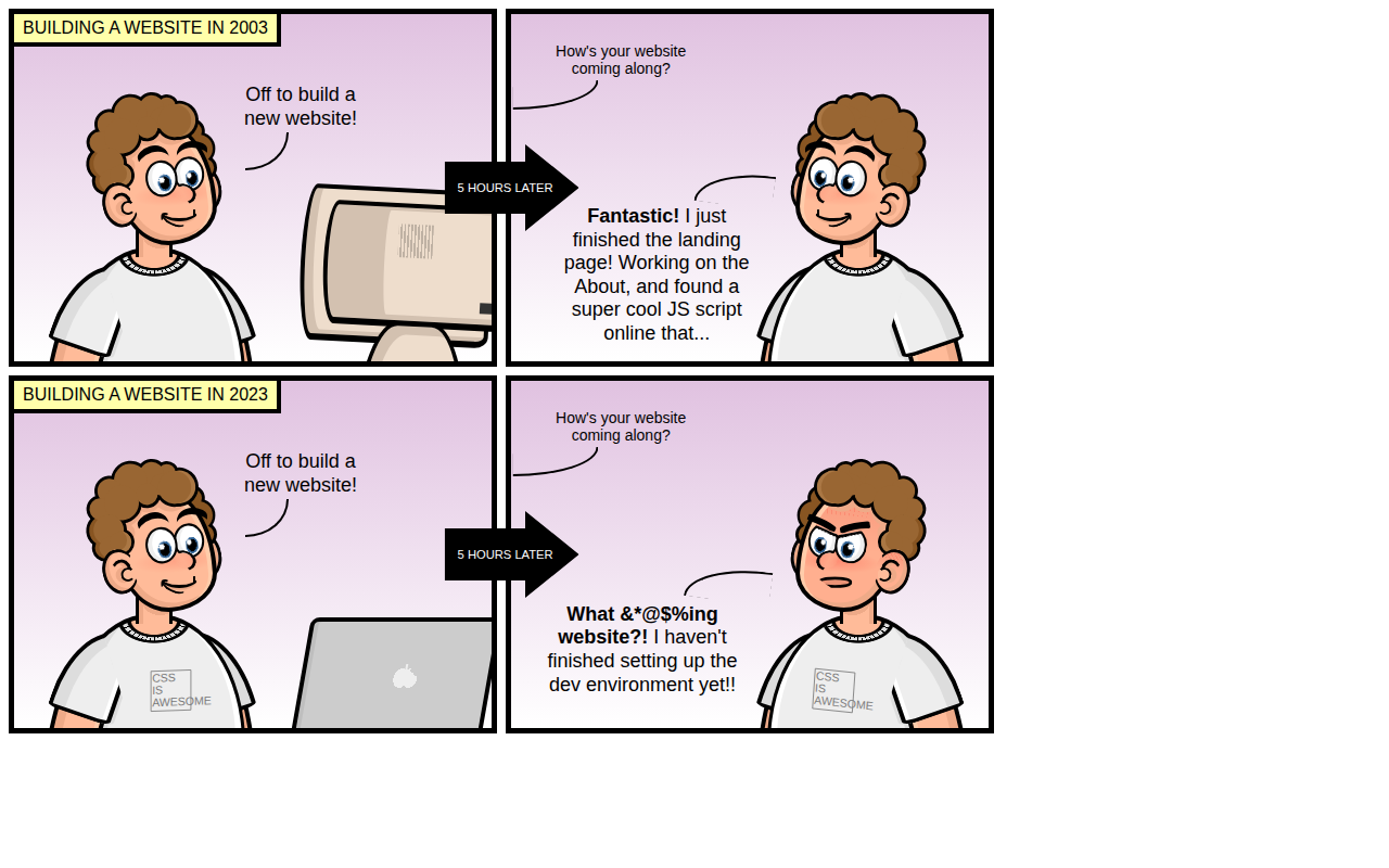 2023 Building A Website In 2003 And 2023